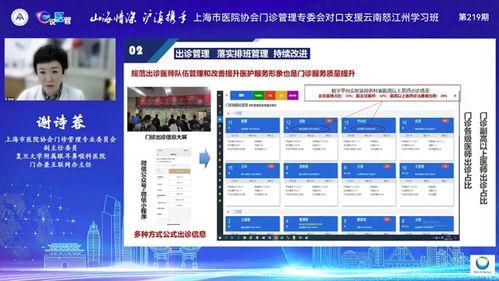 飛馳而來的數字技術，如何重塑滬滇門診服務？一線牽動千里，共探醫療之變